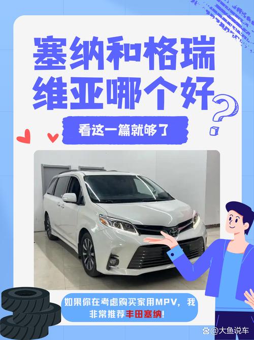 丰田塞纳和威然对比怎么样？丰田塞纳 与威然哪款好？  第3张