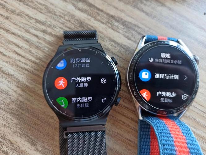 包含保时捷gt2和gt3的外观区别的词条  第1张
