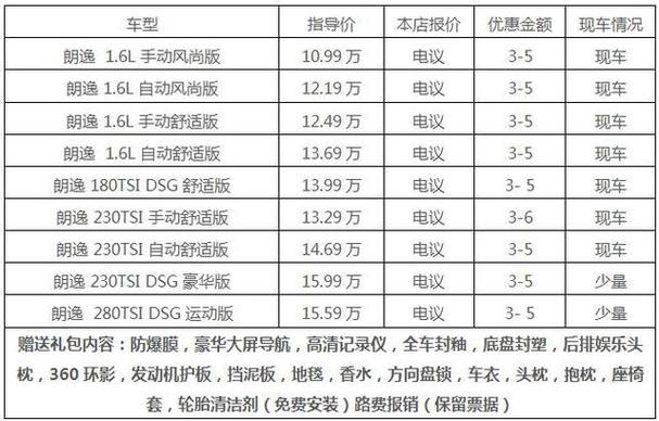 上汽大众朗逸底价多少钱，上汽大众朗逸2020款多少钱一辆  第5张