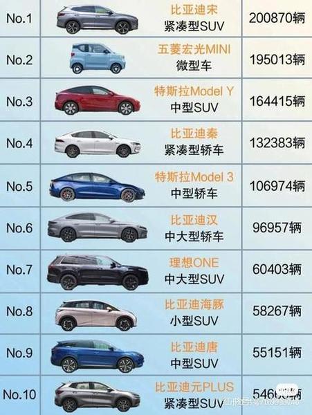 minicooper车多少钱一辆，mini车大概多少钱一辆？  第2张