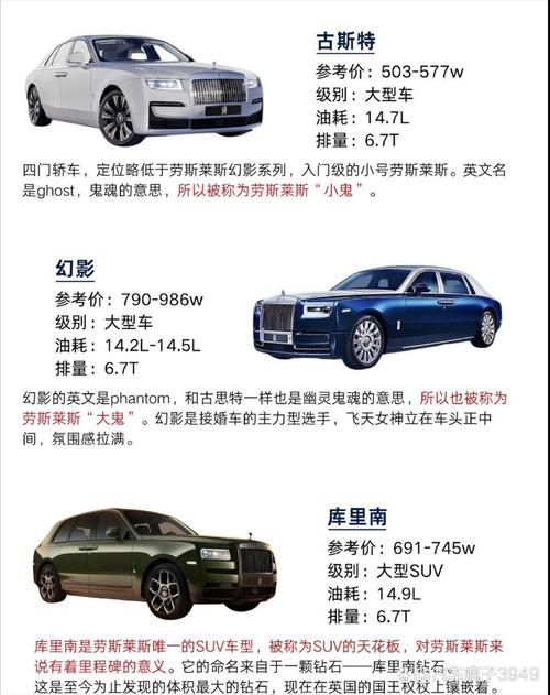 劳斯莱斯卖给哪个集团，劳斯莱斯卖给哪个集团公司  第8张