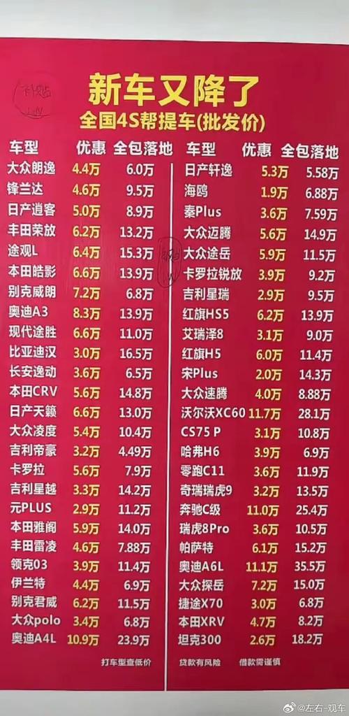 大众cc2022年会改款吗，大众cc改款什么时候上市  第4张