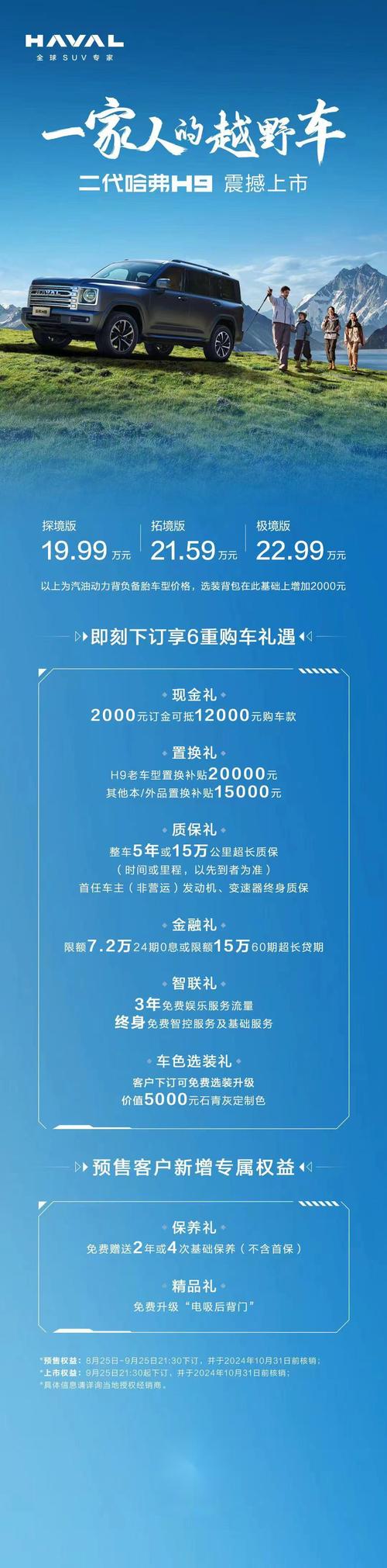 2017年哈弗h2手动挡二手费用，2017年哈弗h2手动挡二手费用及图片  第2张