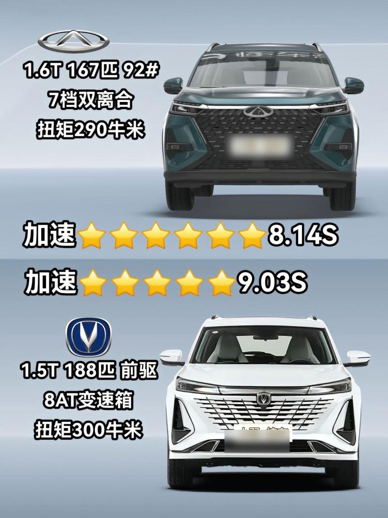 2017年哈弗h2手动挡二手费用，2017年哈弗h2手动挡二手费用及图片  第6张