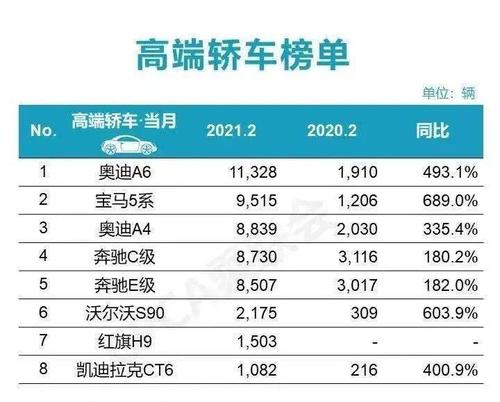 宝马330报价2022款费用，宝马330 官方报价  第3张