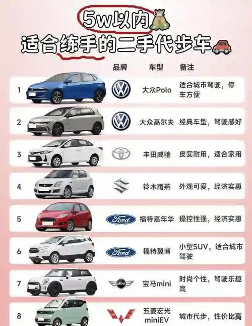 14年奥迪a3费用，14款奥迪a3值得买吗？  第2张