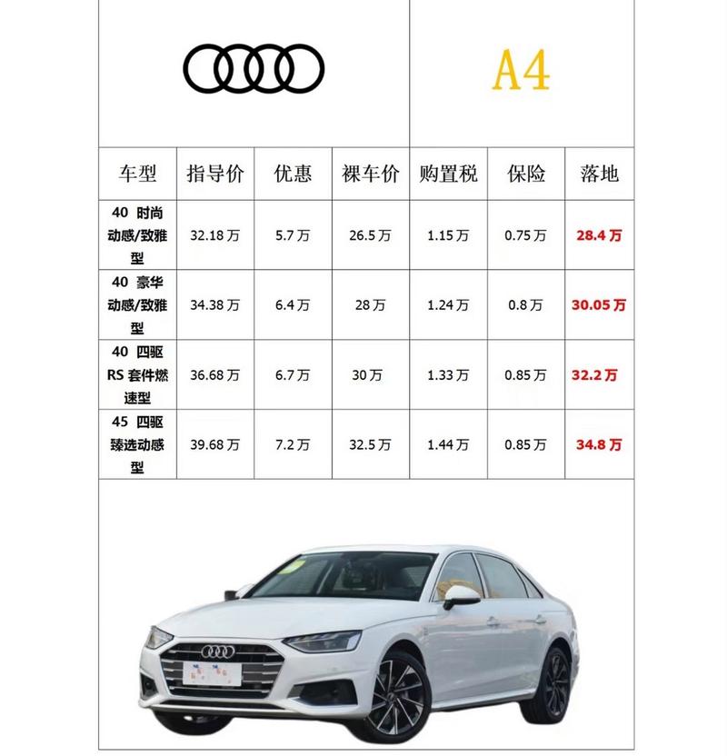 2018款奥迪a4新车多少钱？2018奥迪a4l20t费用？  第4张
