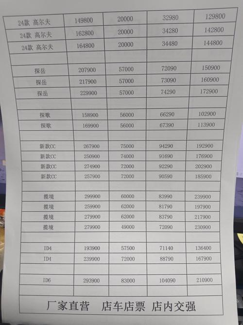 老款捷达马达多少钱，老捷达的马达多少钱？  第3张