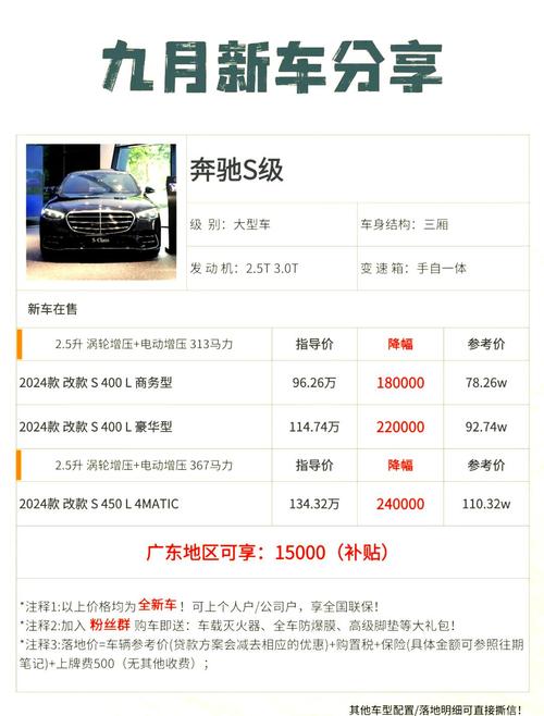 奔驰s320l红色费用，奔驰20款s350所有的颜色  第2张
