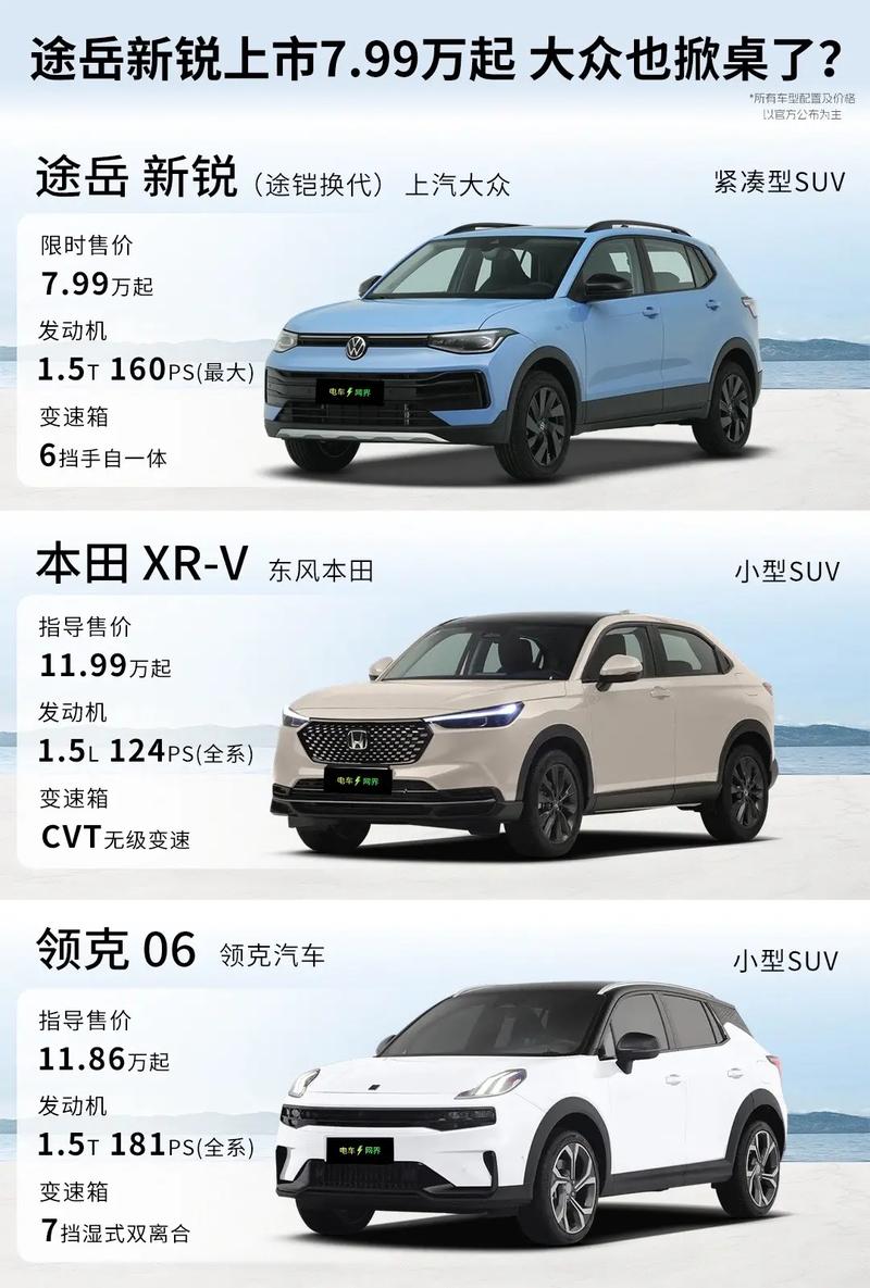 大众途观2013年多少钱？2013年途观费用？  第1张