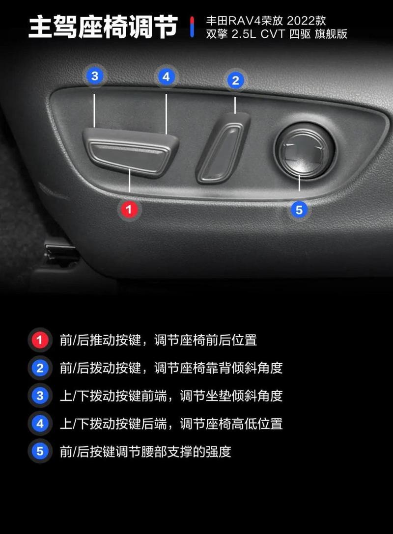 2022款新捷达vs5费用，新款捷达vs 5报价？  第4张
