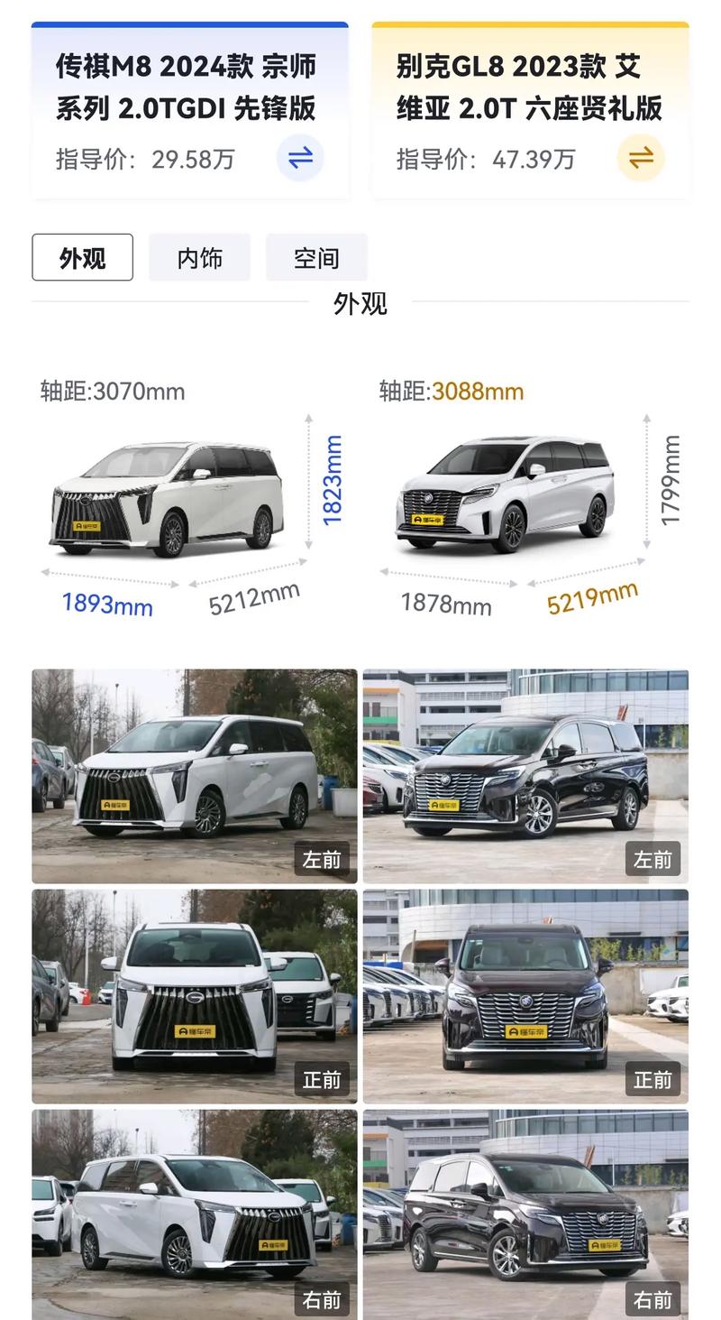 广汽传祺gm8费用320t，广汽传祺gm8费用多少钱  第4张