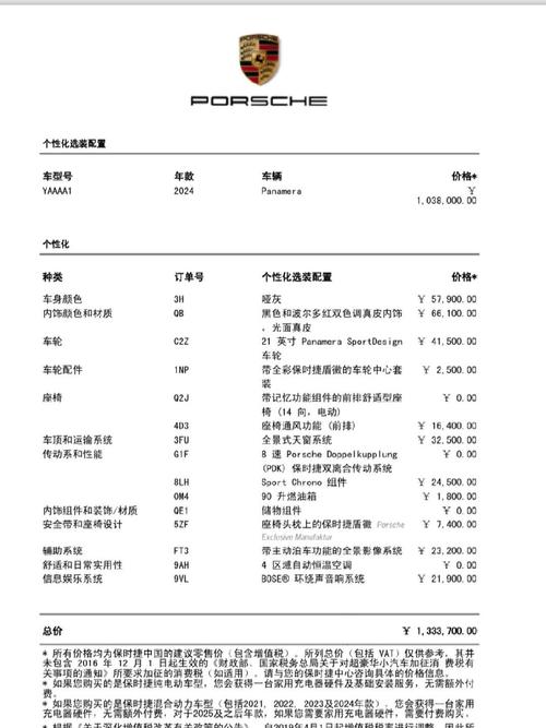 保时捷型号大全及费用表，保时捷所有款式车型与费用  第2张