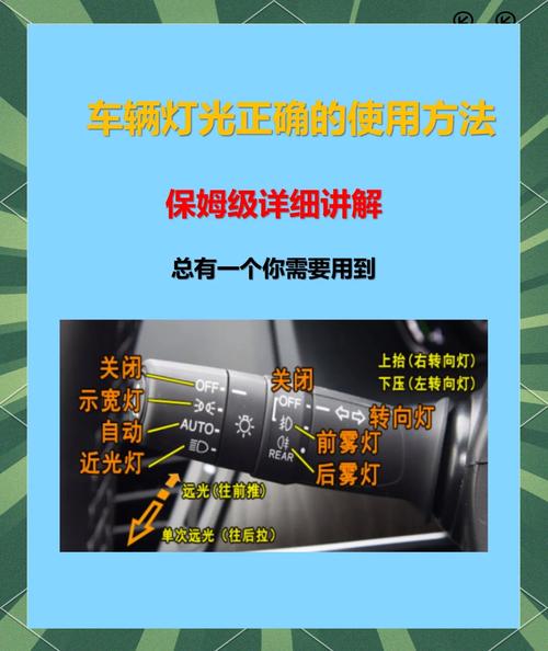吉利缤瑞的自动大灯怎么用？吉利缤瑞汽车灯光使用教学视频？  第5张