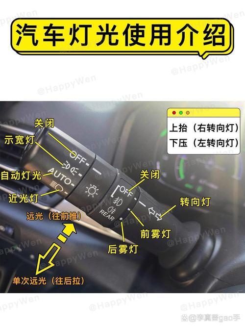 吉利缤瑞的自动大灯怎么用？吉利缤瑞汽车灯光使用教学视频？  第7张