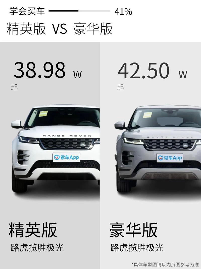 2014年进口路虎极光配置参数，14年路虎极光新车多少钱  第5张