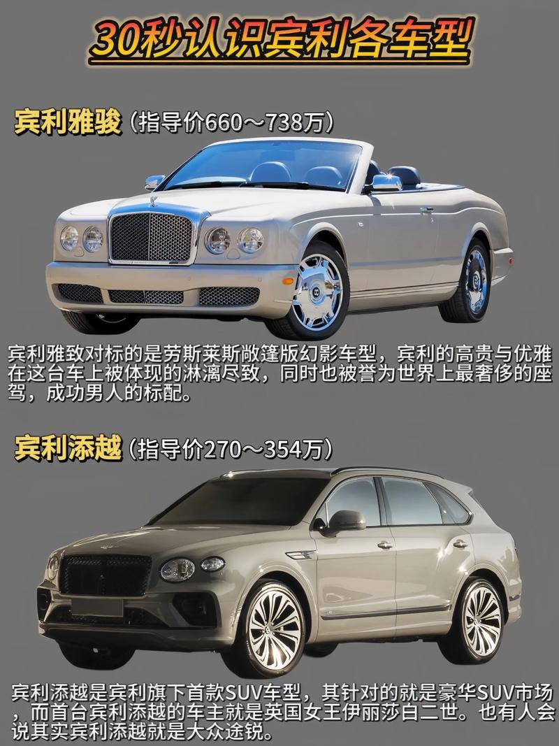 宾利最便宜费用，宾利最便宜的车价？  第3张