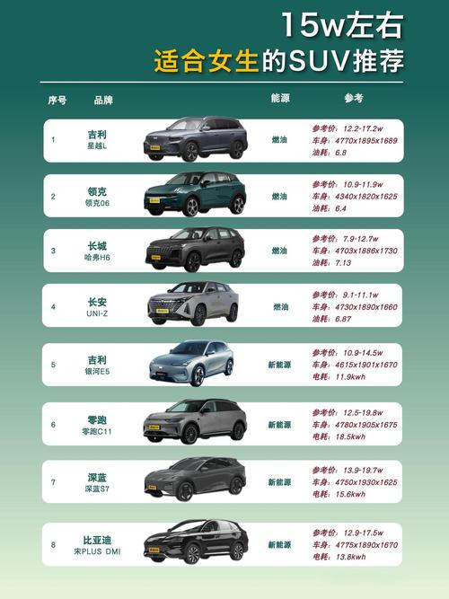 16款起亚k4二手车费用，2016年的起亚k4多少钱？  第7张