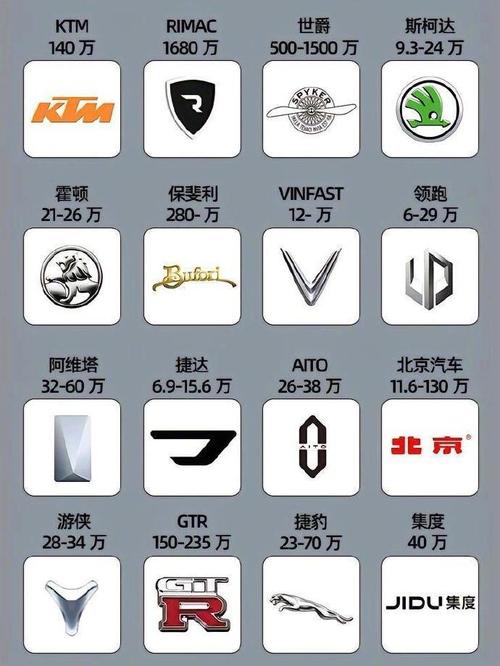 悦达起亚迷你小型车费用，悦达起亚迷你小型车费用k31费用  第3张
