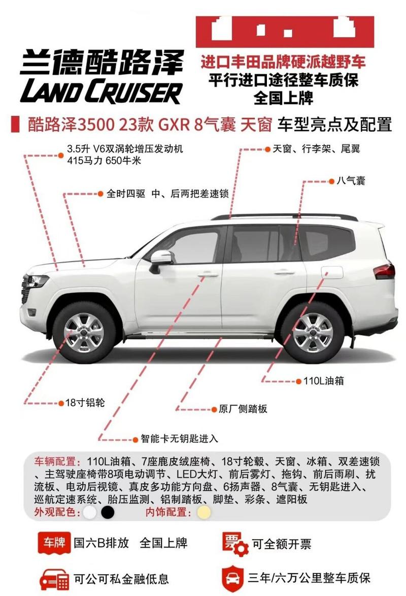 丰田酷路泽4000费用多少2018，丰田酷路泽4700v8报价？  第3张