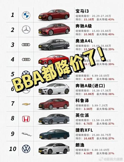奔驰c级优惠9万是真的吗，奔驰c级 优惠？  第2张