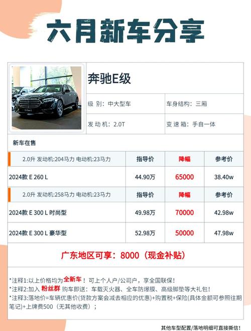 奔驰c级优惠9万是真的吗，奔驰c级 优惠？  第7张