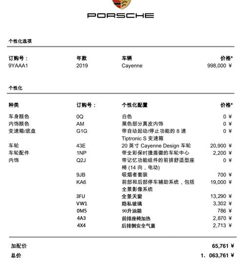 保时捷各种车型费用？保时捷各种车型费用及图片？  第2张