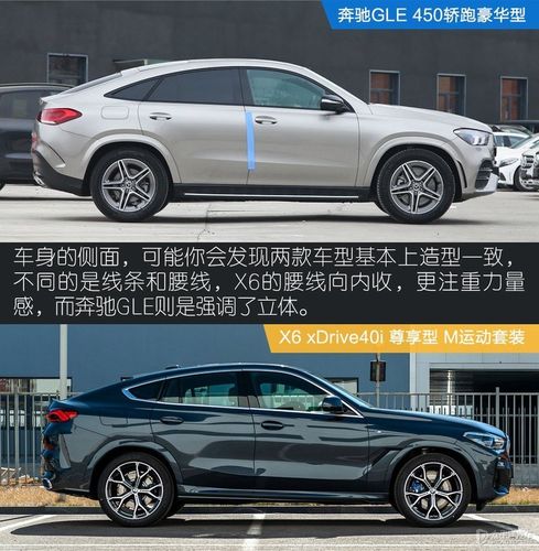 宝马x6豪华版费用？宝马x6最新款？  第1张