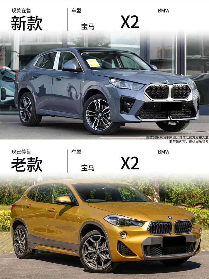 宝马x6豪华版费用？宝马x6最新款？  第8张