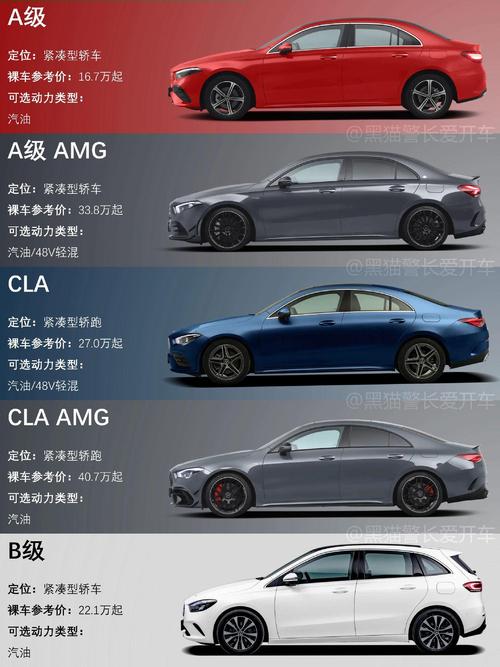 奔驰slk出现过哪几款，奔驰slk是跑车吗？  第2张