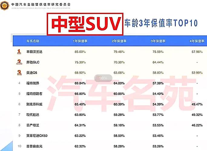 宝马xrv费用，2021款宝马xr  第3张