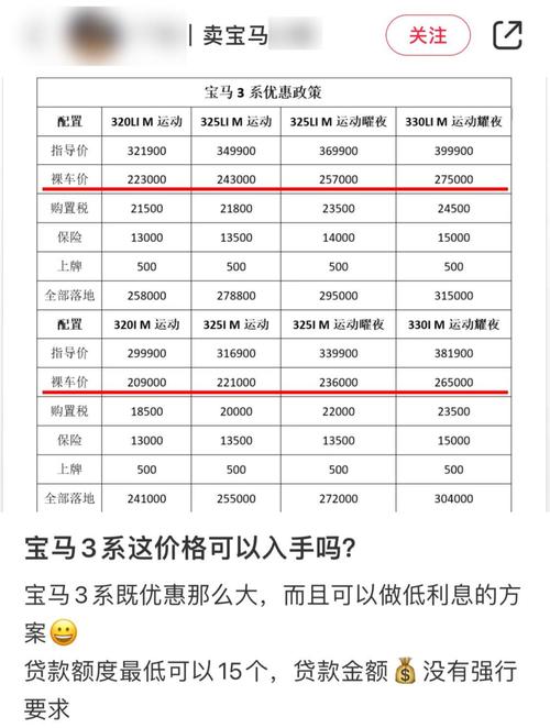 宝马3系190多少钱，宝马三系19款入手费用  第8张