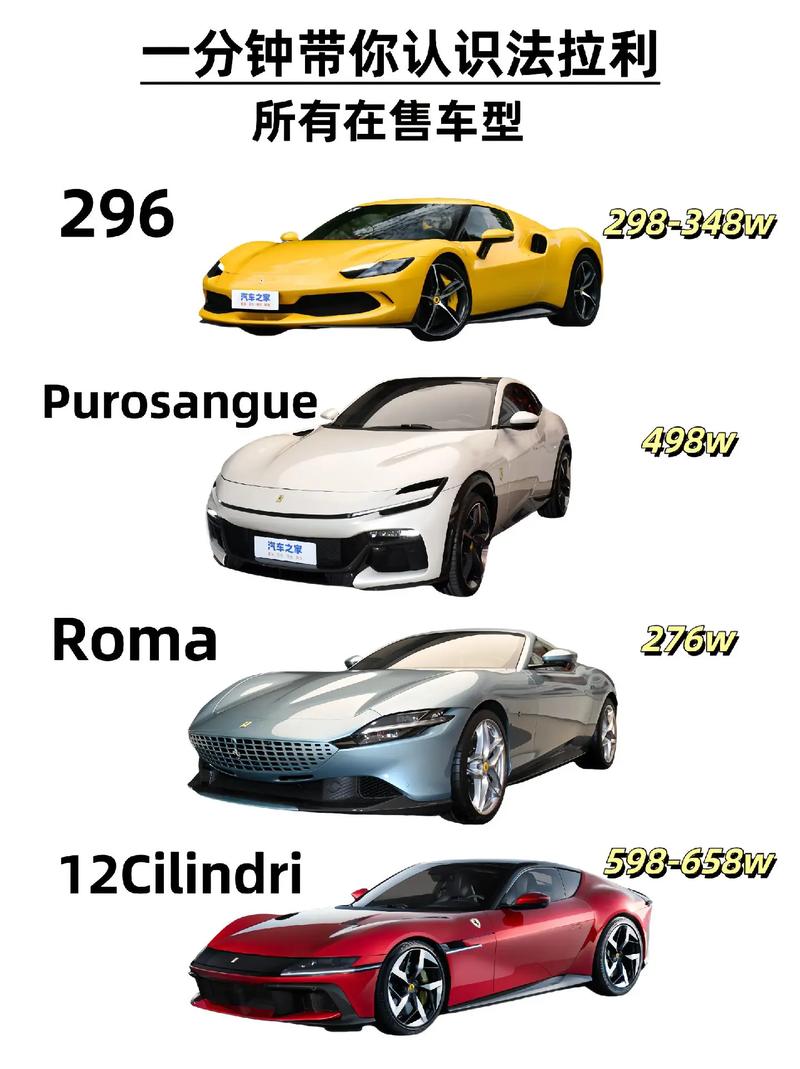 法拉利f430最低费用，法拉利f430汽车之家  第6张