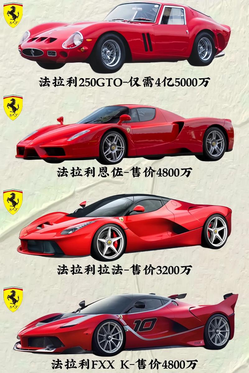 法拉利f430最低费用，法拉利f430汽车之家  第7张