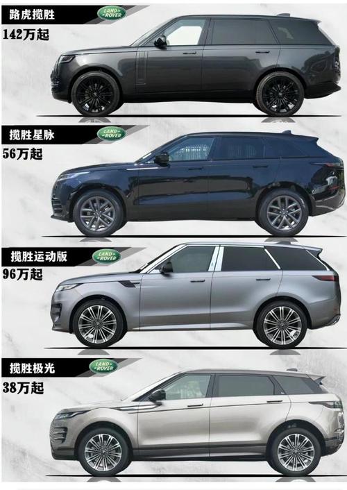 路虎车型查询？路虎型号辨别？  第4张