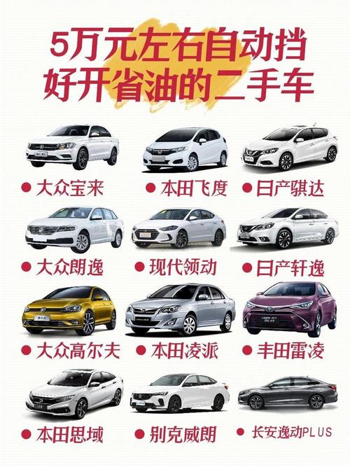 16年丰田红杉二手车费用？二手丰田红彬报价？  第5张