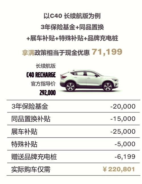 沃尔沃450卡车费用，沃尔沃460卡车费用？  第4张