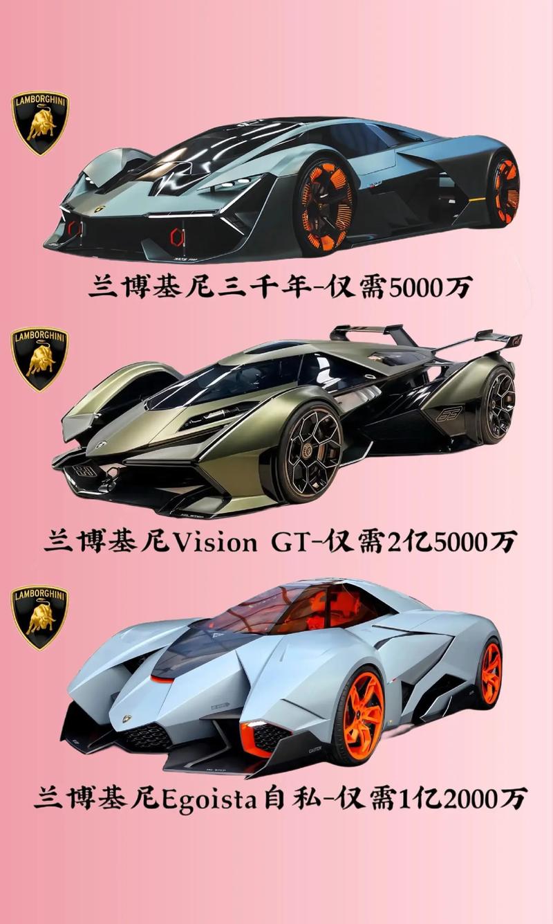 兰博基尼跑车费用多少钱，兰博基尼跑车 费用  第5张