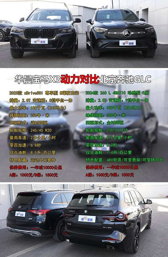 宝马m550i预估费用，2021款宝马m550i费用？  第1张