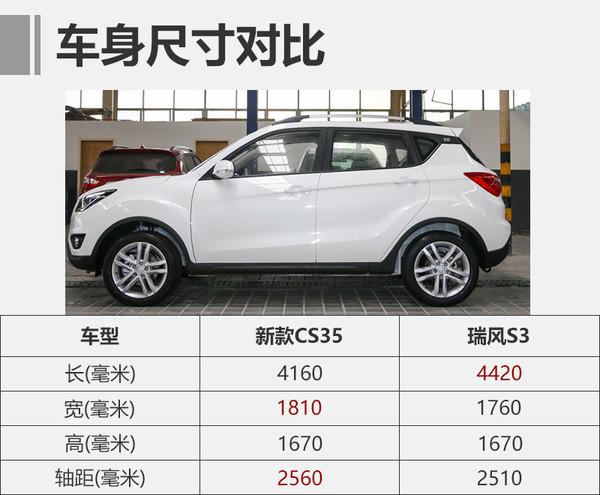 长安逸动最新费用？长安逸动第三代费用？  第3张