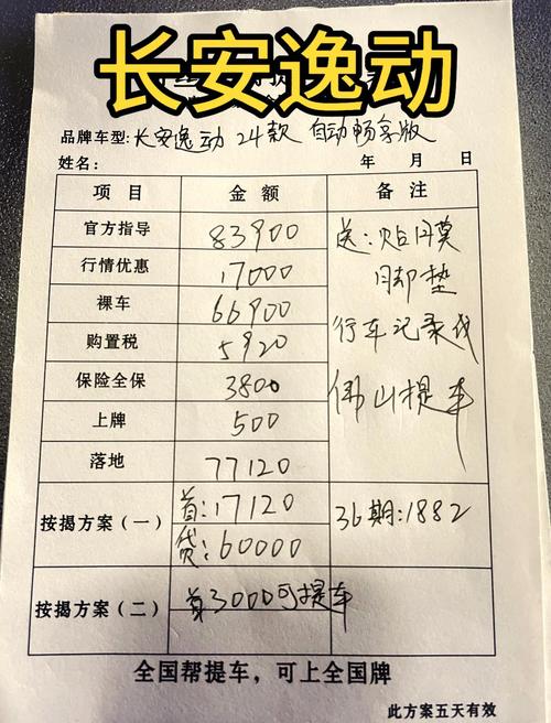 长安逸动最新费用？长安逸动第三代费用？  第5张