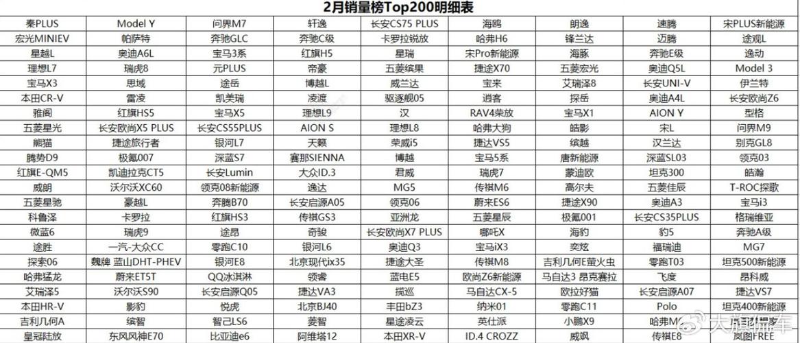 林肯领航员价位是多少，林肯领航员的价位？  第7张