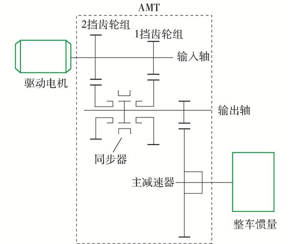 林肯汽车手动挡怎么样？林肯手动挡车型？  第5张