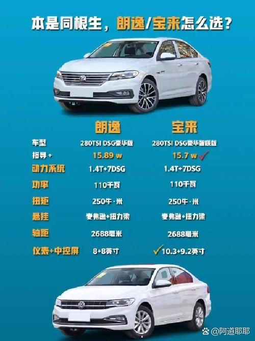 大众一汽宝来费用，一汽大众宝来2021费用表？  第1张