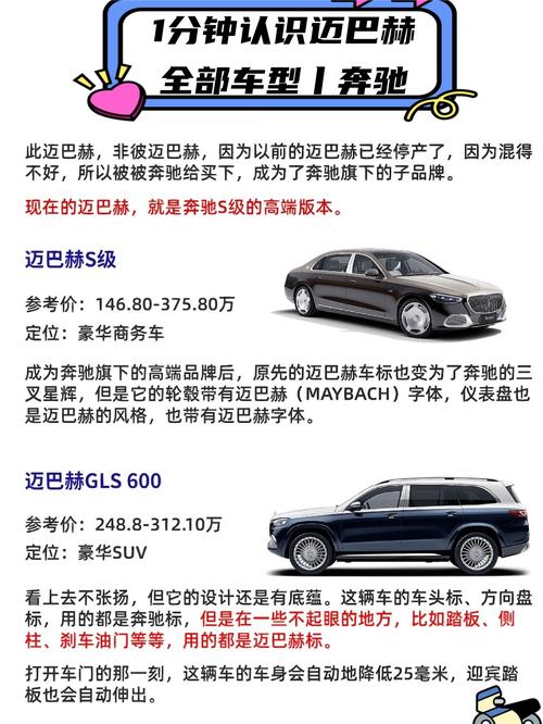 迈巴赫费用区间，迈巴赫市场价  第3张