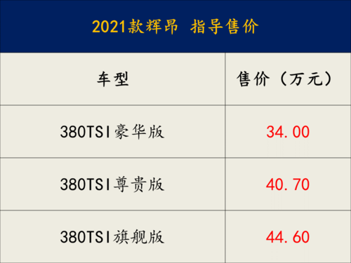 大众车辉昂的费用？大众辉昂车的费用及照片？  第5张