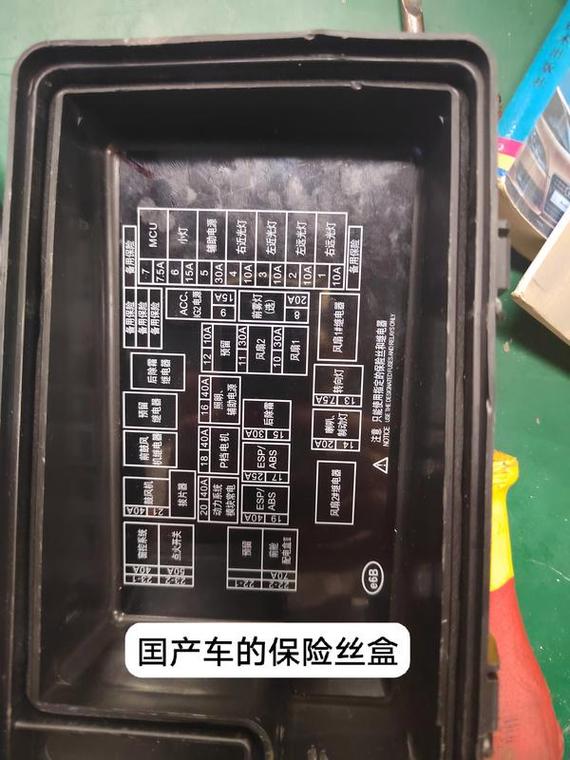 荣威550牌照螺丝什么样的，荣威rx5车牌螺丝安装？  第5张