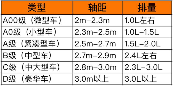 东风风神越野车悍马费用？东风风神硬派越野？  第6张