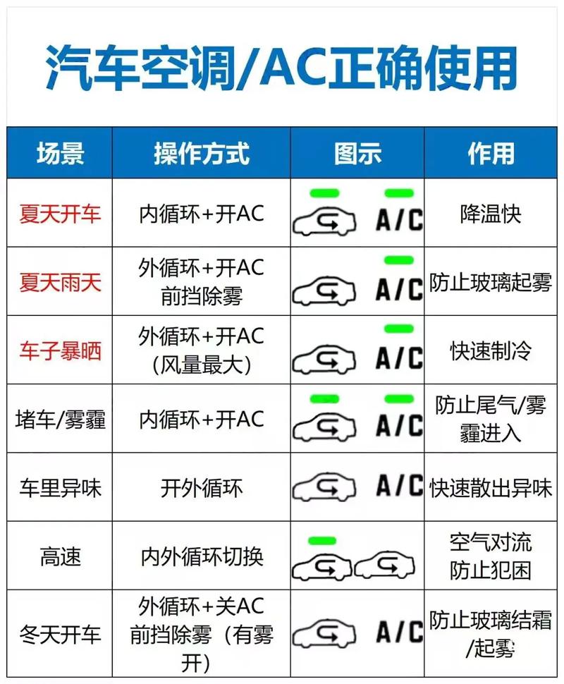 威马新能源车型，威马新能源汽车新款  第6张