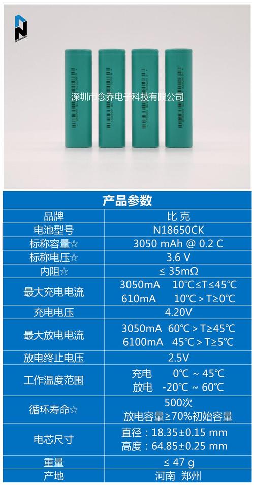 新能源汽车电池费用下降，新能源汽车电池费用下降了吗  第2张
